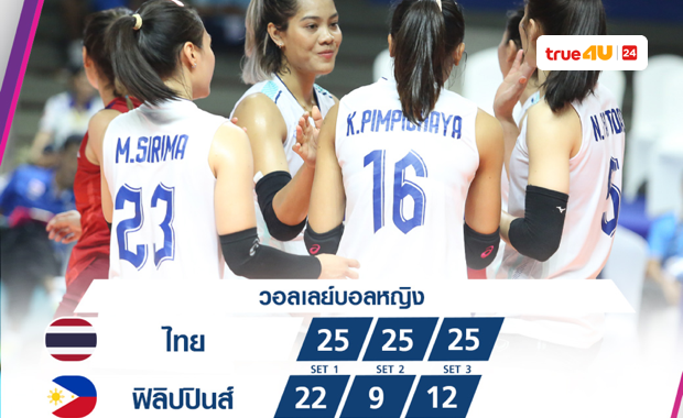 ผลวอลเลย์บอลหญิงไทย ชนะฟิลิปปินส์ 3-0 เข้าชิงเหรียญทอง ซีเกมส์ 2023