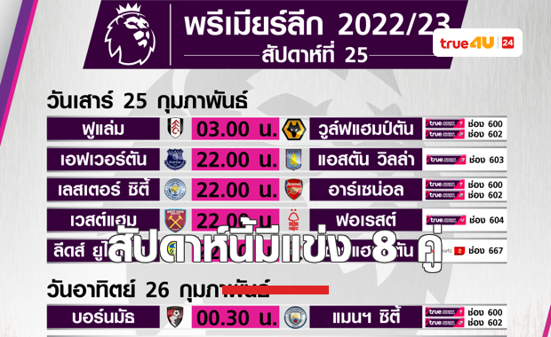 โปรแกรมถ่ายทอดสดฟุตบอลพรีเมียร์ลีก 2022-23 สัปดาห์ที่ 25 (24-26 ก.พ. 66)