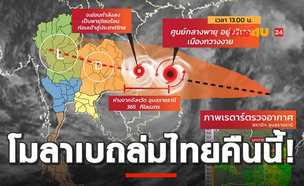 โมลาเบถล่มไทยคืนนี้ เข้าทางอุบลฯ เปิดลิสต์จ.ฝนหนัก