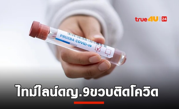 เปิดไทม์ไลน์โควิด-19 ดญ.ซูดาน9ปี