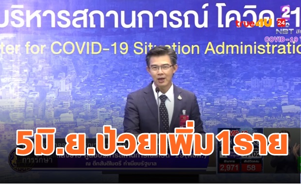 ป่วยโควิด-19 รายใหม่ จำนวน 1 ราย กลับจากคูเวต