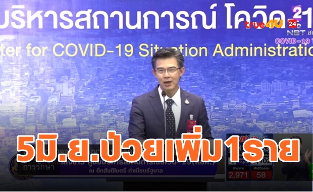 ป่วยโควิด-19 รายใหม่ จำนวน 1 ราย กลับจากคูเวต 