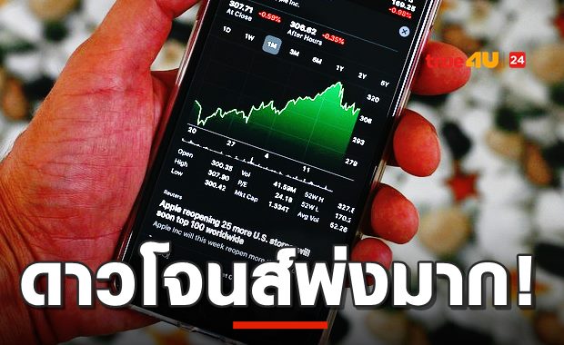 พุ่งมาก! ดาวโจนส์ทะลุแนว 30,000 จุด