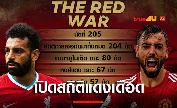 โหมโรง