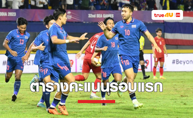สรุปตารางคะแนนฟุตบอลชาย ซีเกมส์ 2023 รอบแบ่งกลุ่ม และโปรแกรมรองชนะเลิศ